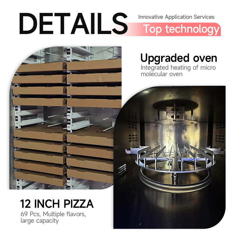 Distributore Automatico di Piz - Vending Machine Qr Code recensione e prezzo